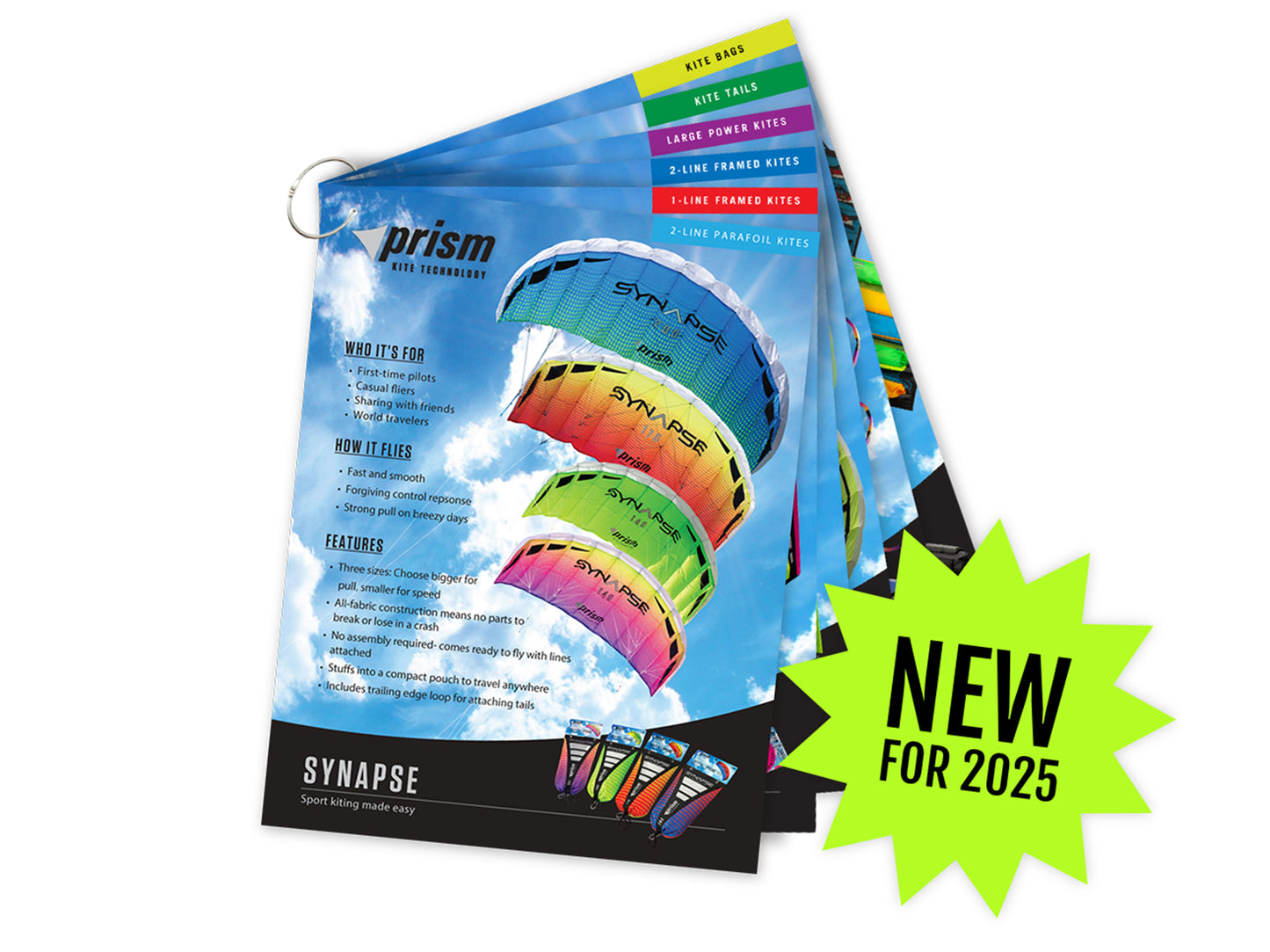 Laminated Product Guides